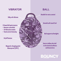 Bouncy Bliss Classic Inflatable Ride-On Vibrator