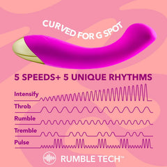 Aria Bangin' AF - 18.4 cm USB Rechargeable Vibrator - Shhh...