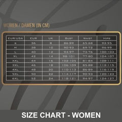 PVC Overall With 3 Way Zipper