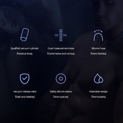 LuvPump ProXtra Professional Gauge Power Pump - Penis Pump with Pressure Gauge