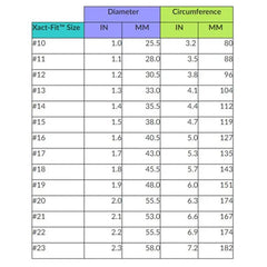 Perfect Fit Xact-Fit Silicone Cock Rings 2 Pk - Black Size 23