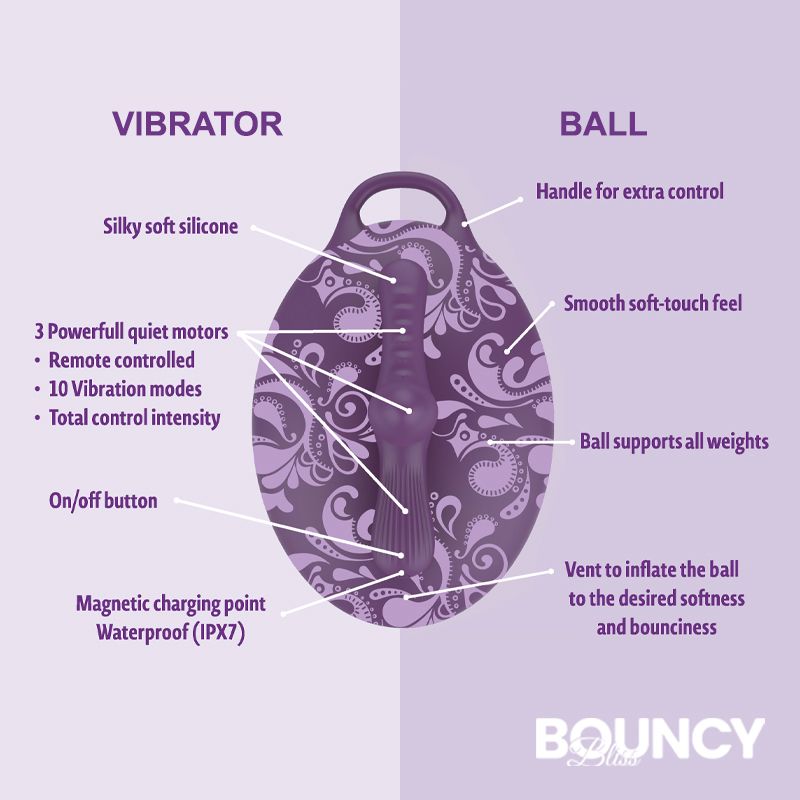 Bouncy Bliss Classic Inflatable Ride-On Vibrator