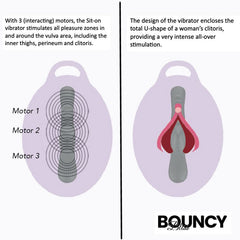Bouncy Bliss Flow Inflatable Sit-On Massager