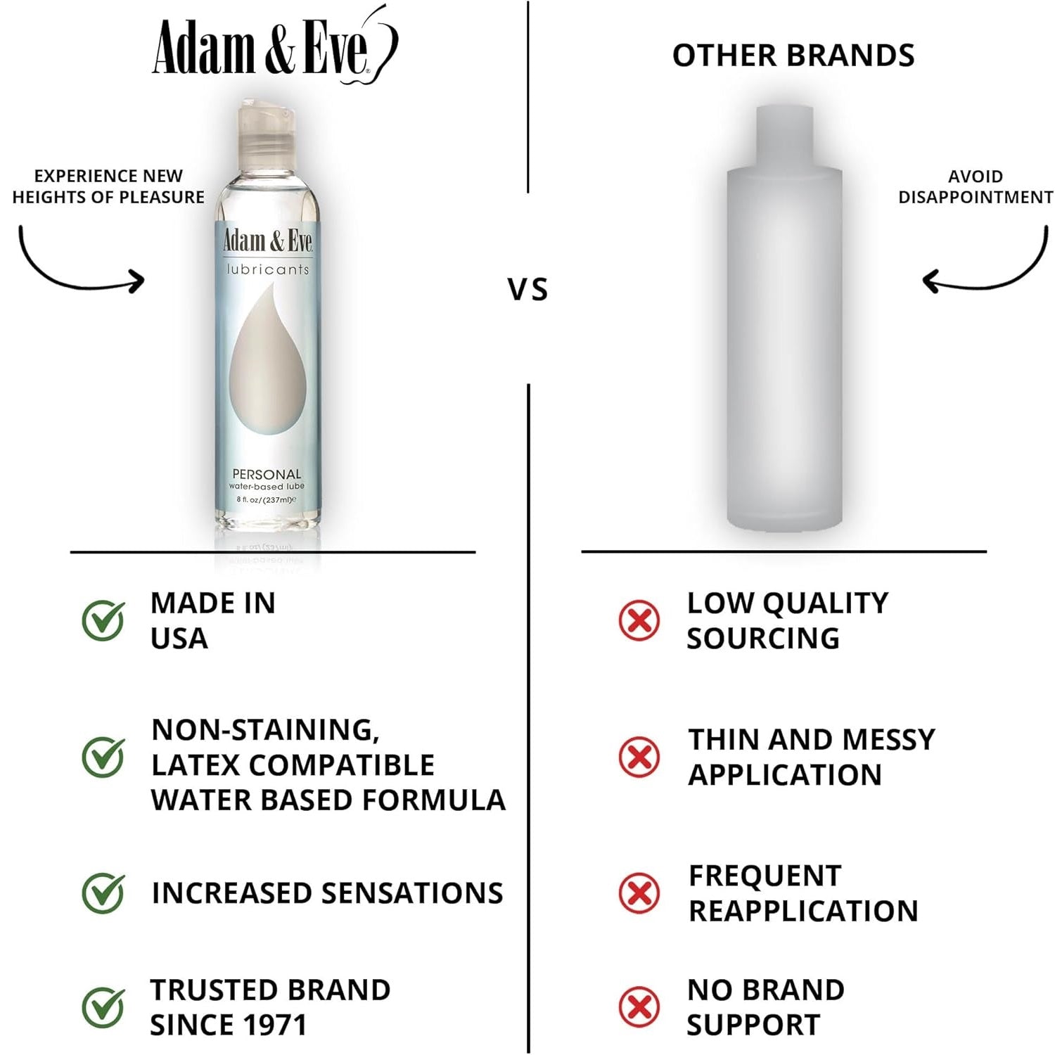Adam & Eve Personal Water Based Gel Lubricant - 237 ml (8 oz) Bottle
