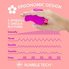 Aria Erotic AF - Plum USB Rechargeable Stimulator - Shhh...