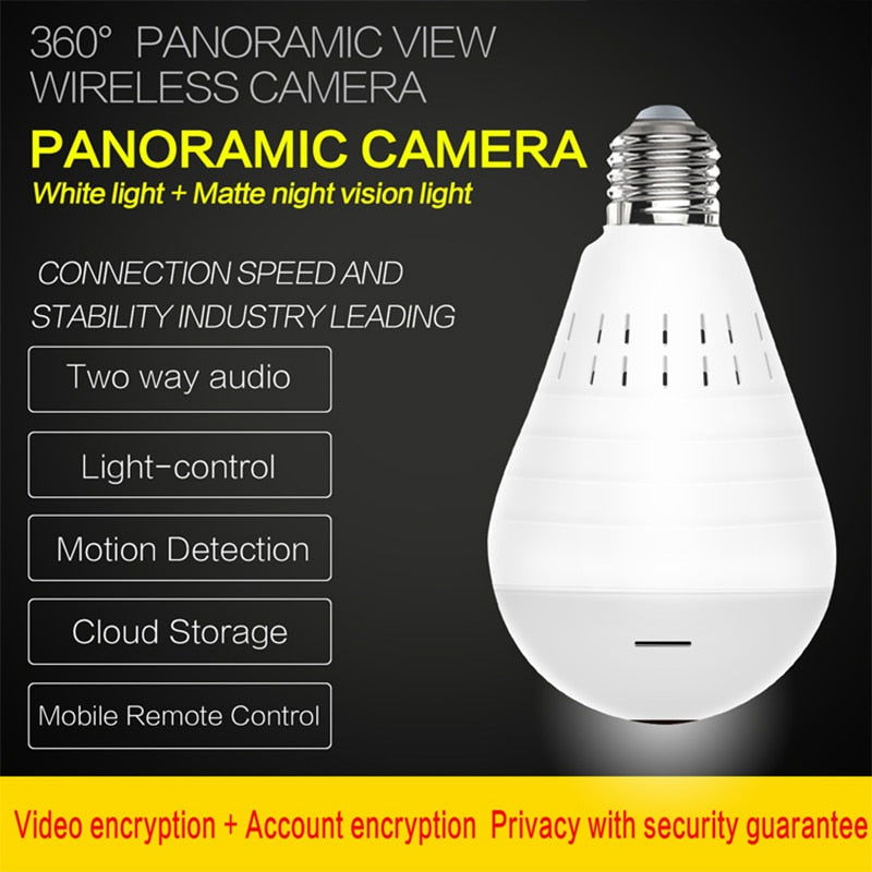 Concealed video  CCTV video camera. Wifi. Fisheye lens & phone monitoring - Shhh...