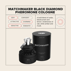 Eye of Love LGTBQ Pheromone Man to Man - 30 ml Spray
