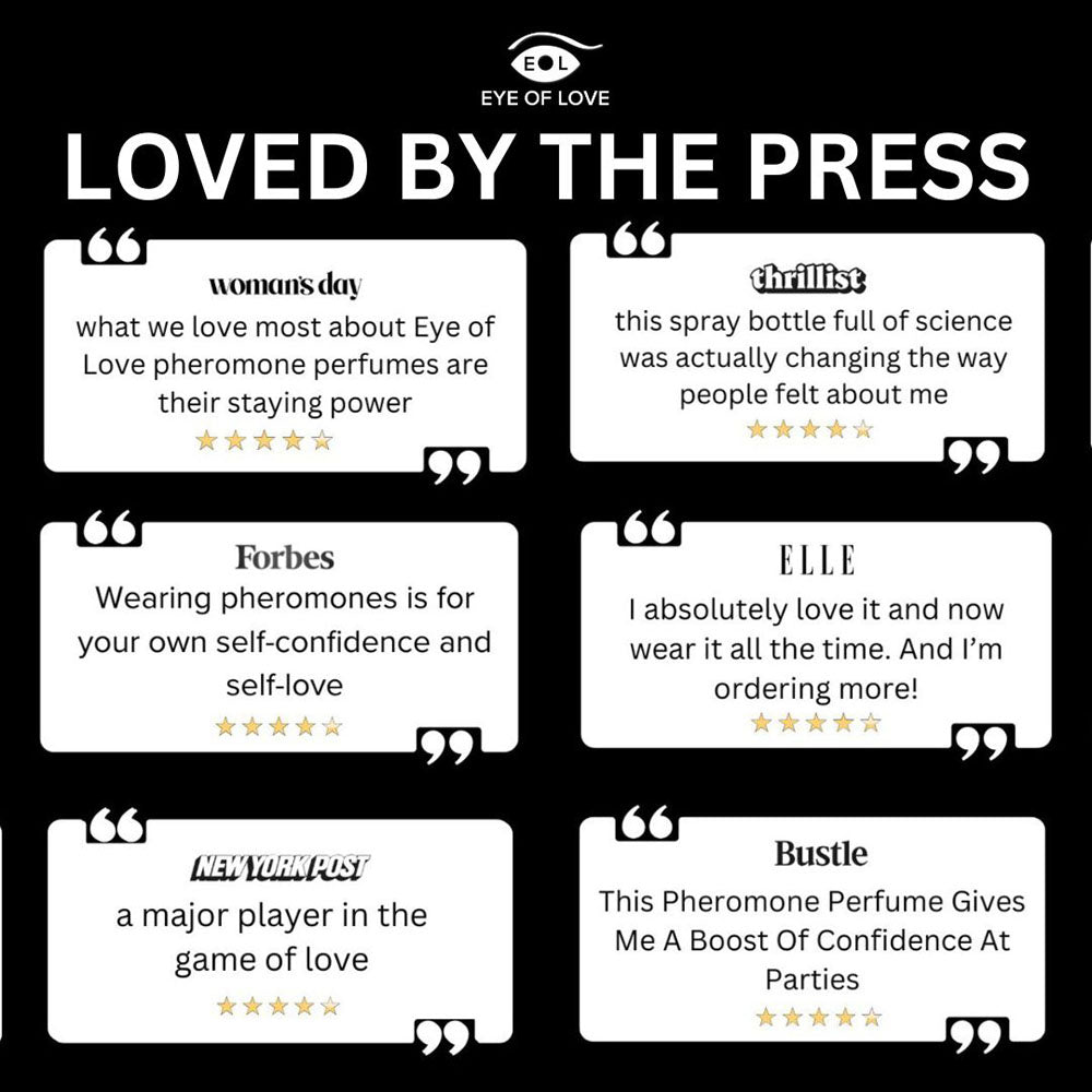 Eye of Love LGTBQ Pheromone Man to Man - 30 ml Spray
