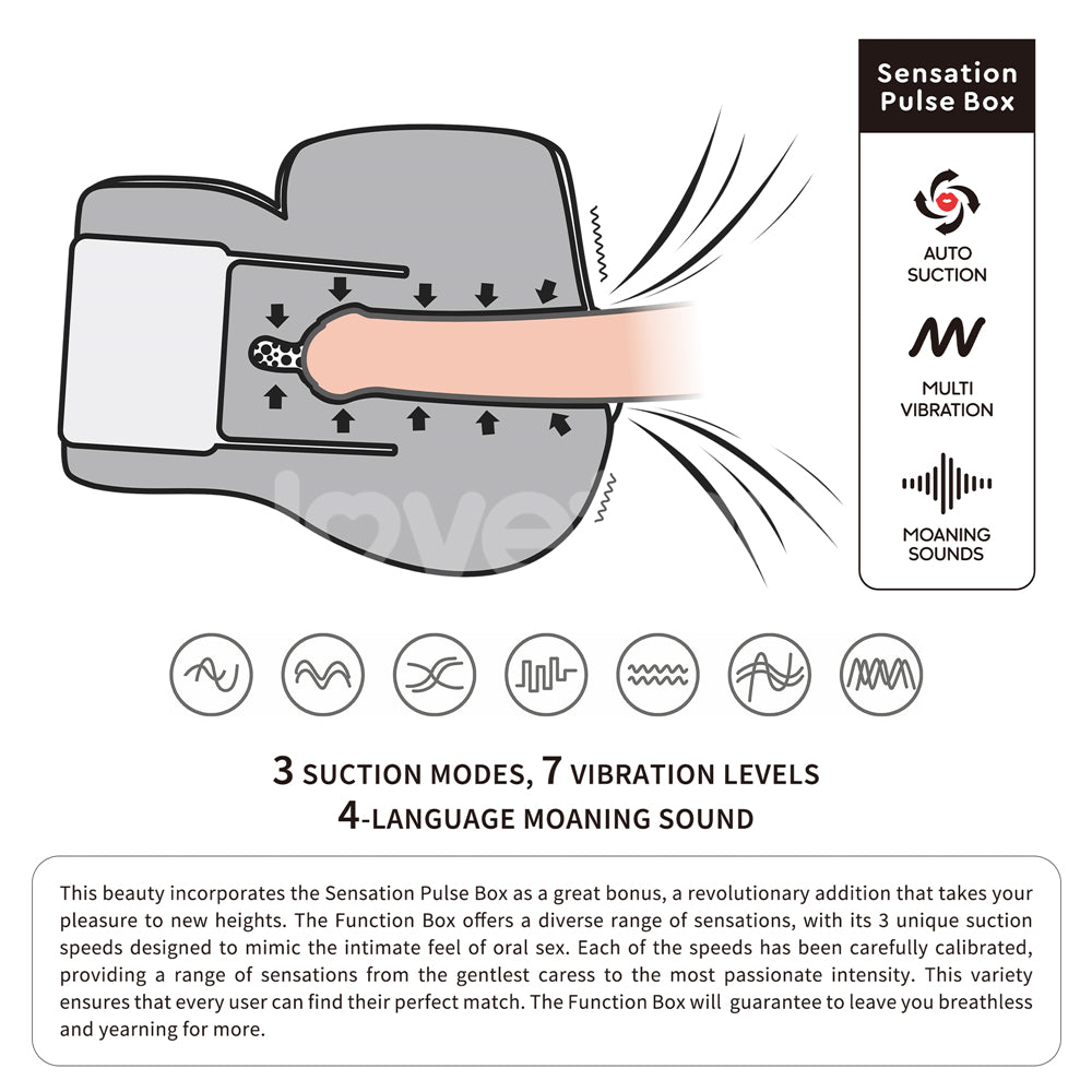 Streetgirls Vibrating Sucking & Moaning Doggy Style Masturbator