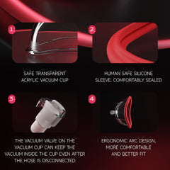 LuvPump Women's Vagina Enhancement Pump