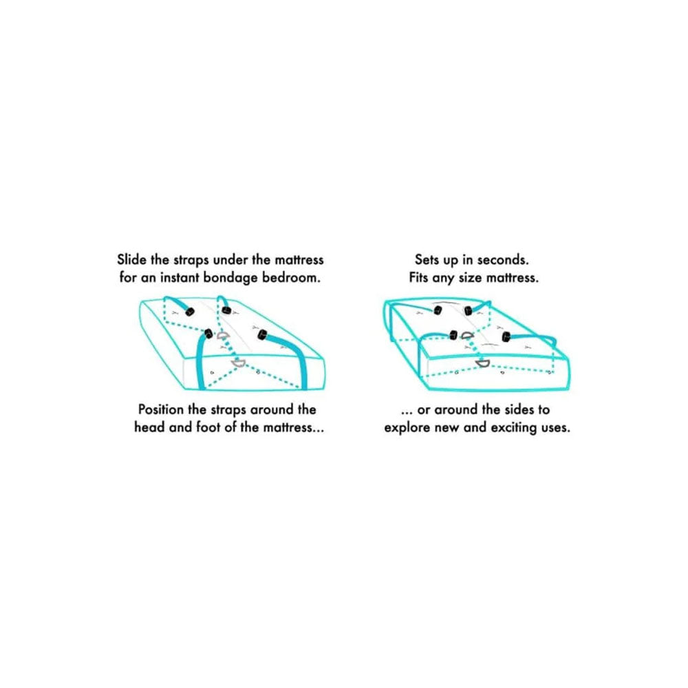 SPORTSHEETS Under The Bed Restraints Set