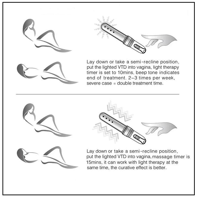 Laser Light Therapy Vagina Tightening & Health Wand