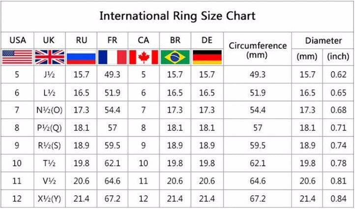 Ring LGBT Pride Unisex rainbow ring in titanium 316L